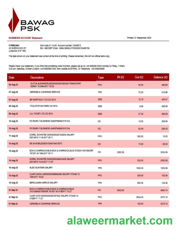 BAWAG PSK Bank firm account statement Word and PDF template